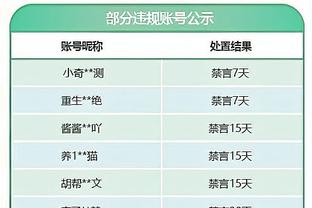 首秀！小托马斯更推：很棒的球队胜利 下一场比赛继续